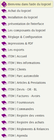 Menu AIDE version ordinateur